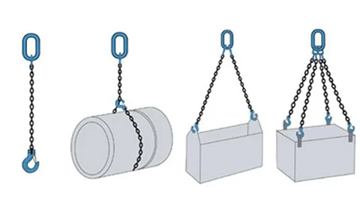 How Many Lifting Points Are Required For Lifting Operations How Many Lifting Points Are Required For Lifting Operations
